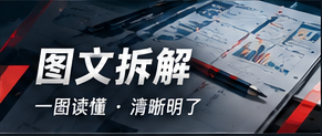 图文信息结构拆解